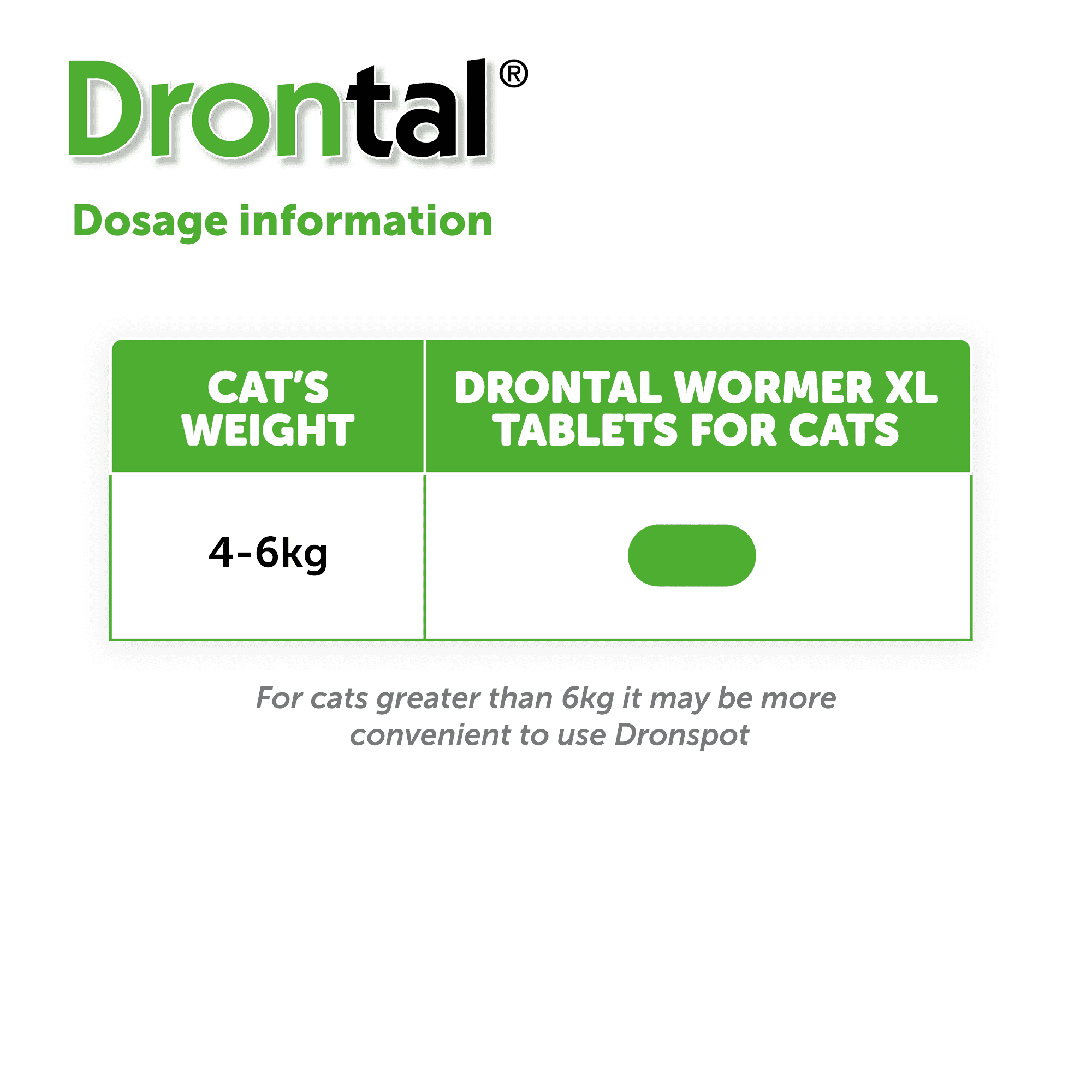 Drontal XL Cat Wormer Tablets Treatment for Worms in Cats