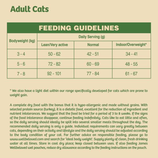 James Wellbeloved Adult Grain Free Turkey Dry Cat Food Fast Delivery