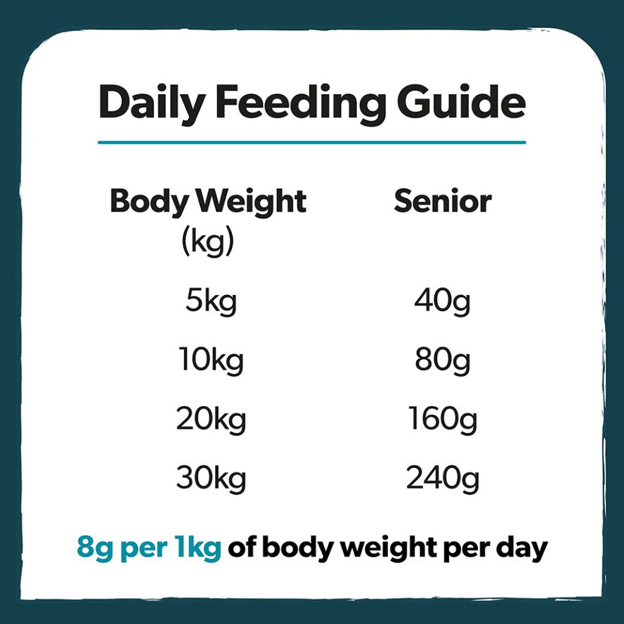 Burns Chicken and Brown Rice Senior+ Dog Food