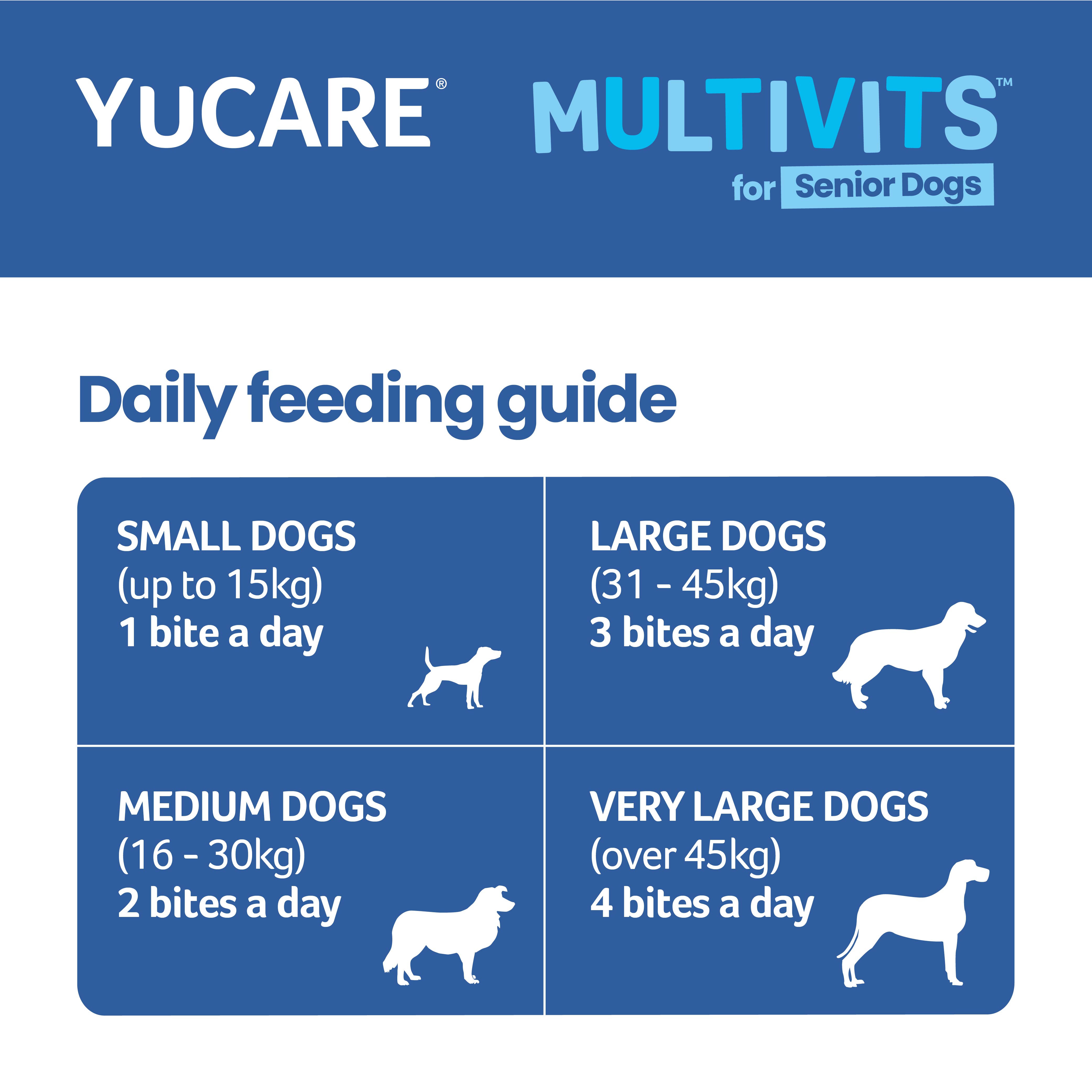 YuCARE MultiVits for Senior Dogs Pet Drugs Online