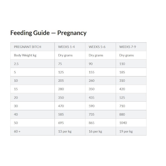 Hill's Science Plan Medium Breed Puppy Food