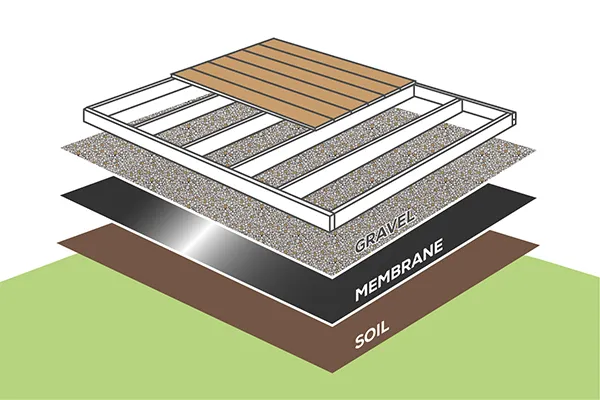 decking being laid on top of a concrete floor
