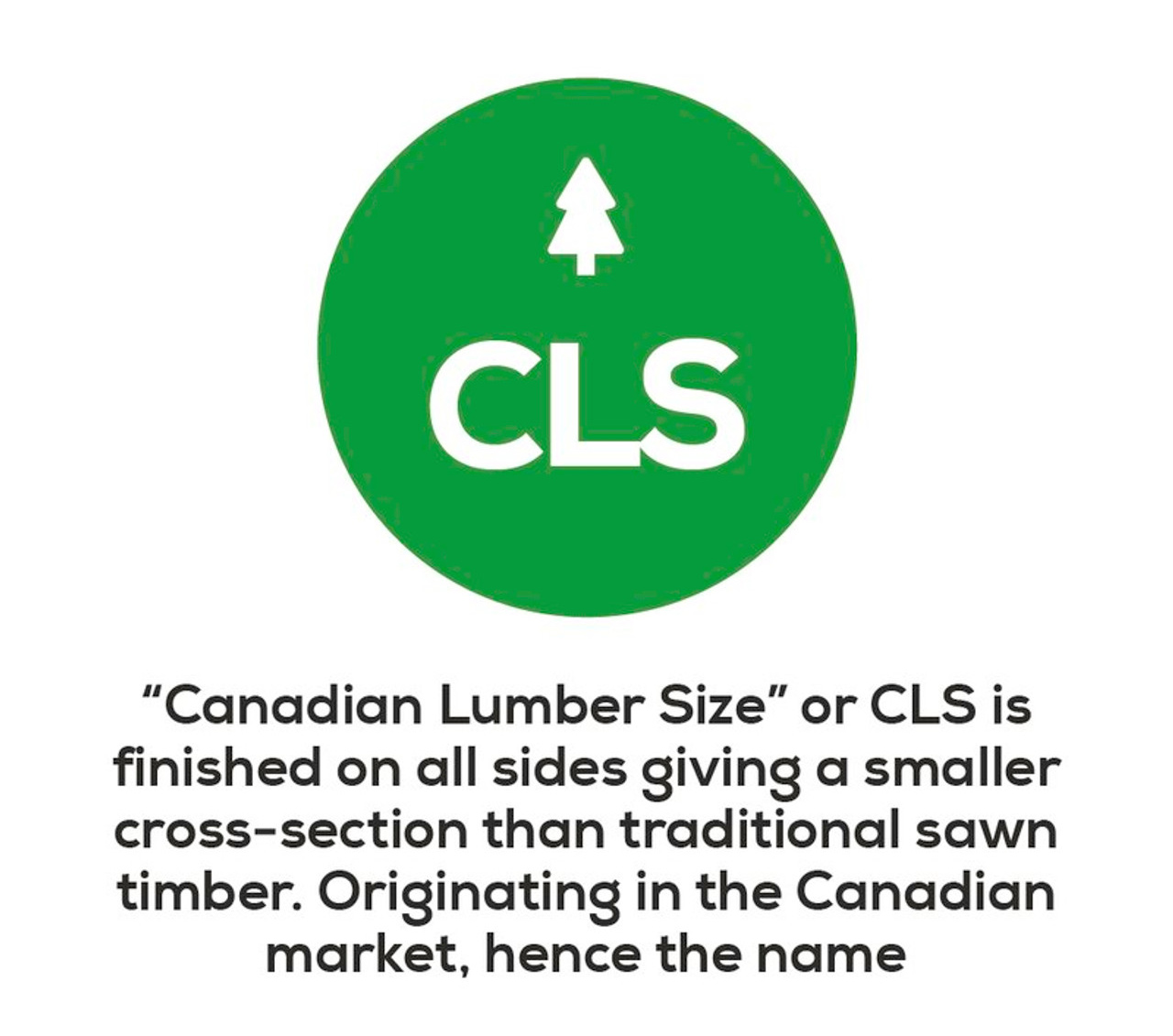  CLS timber meaning