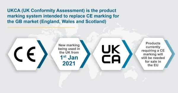 In the same way, UKCA marking proves compliance with UK legislation.  In the same way, UKCA marking proves compliance with UK legislation.