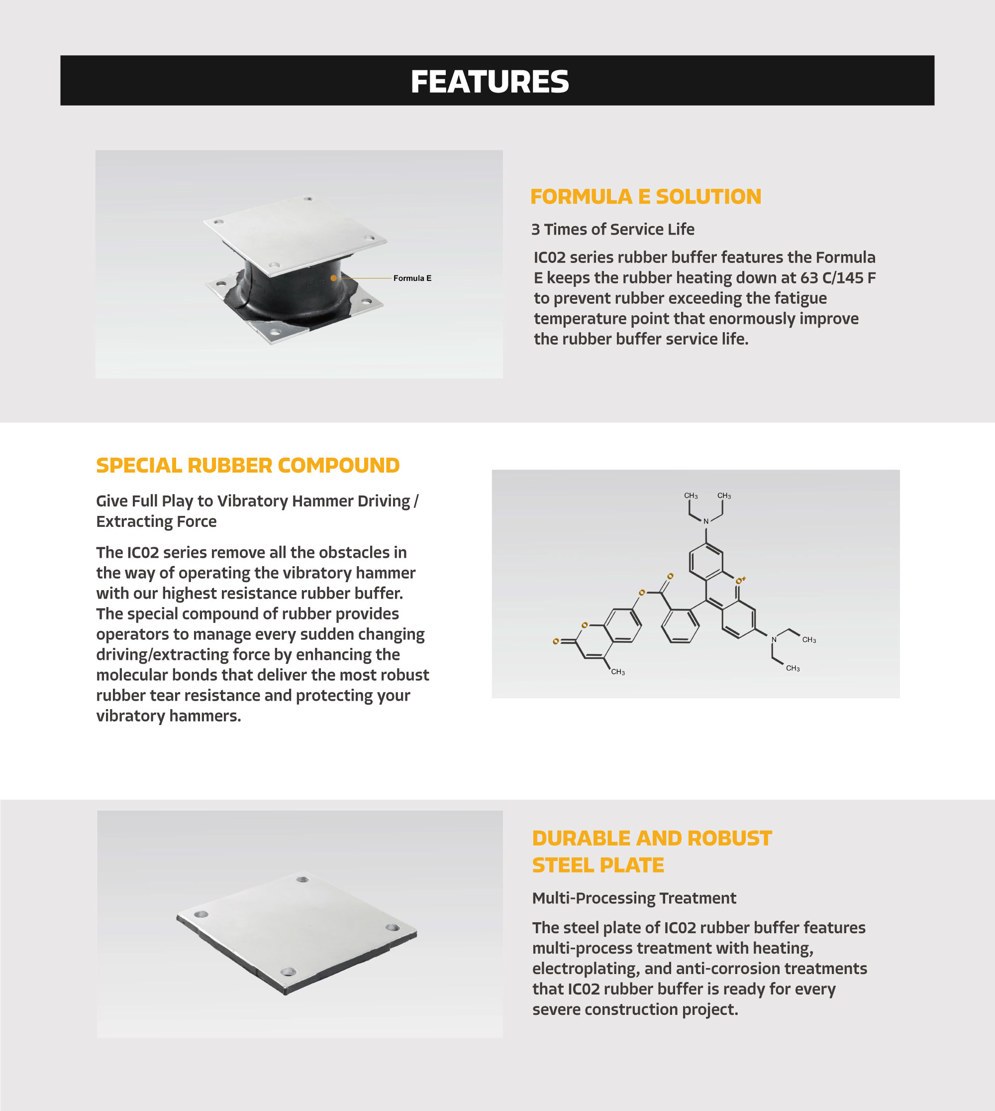 Product Feature Image