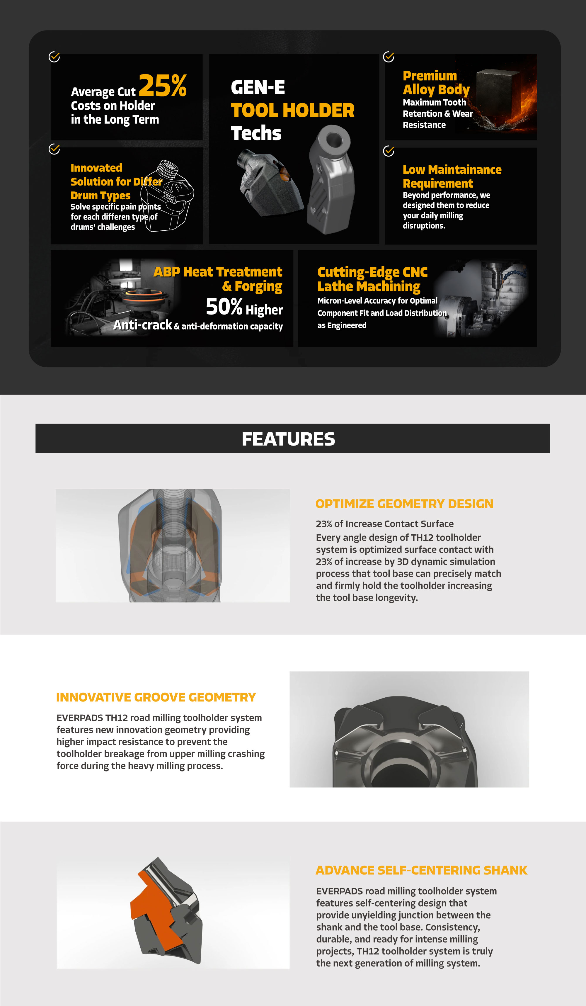 Product Feature Image