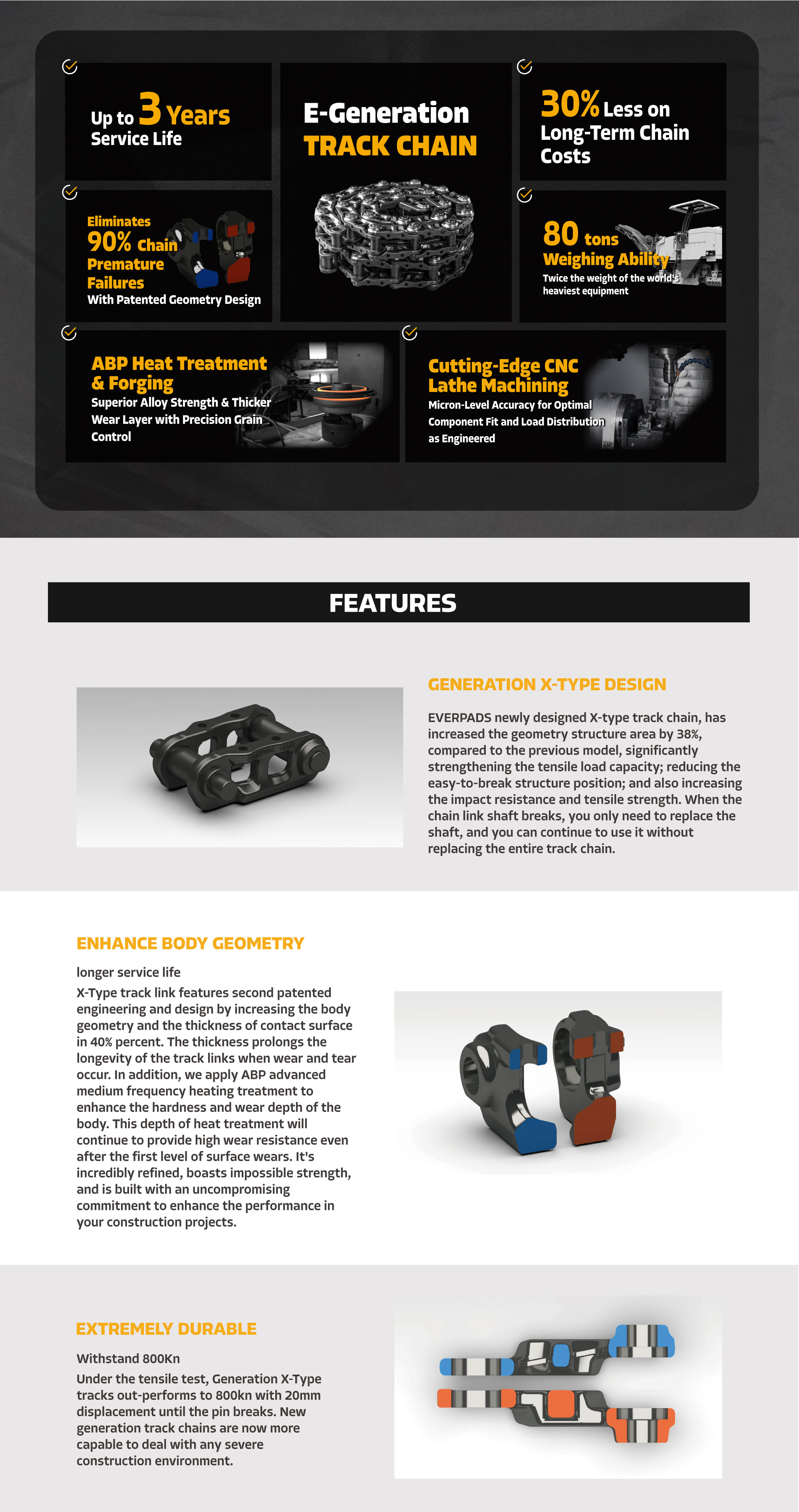 Product Feature Image