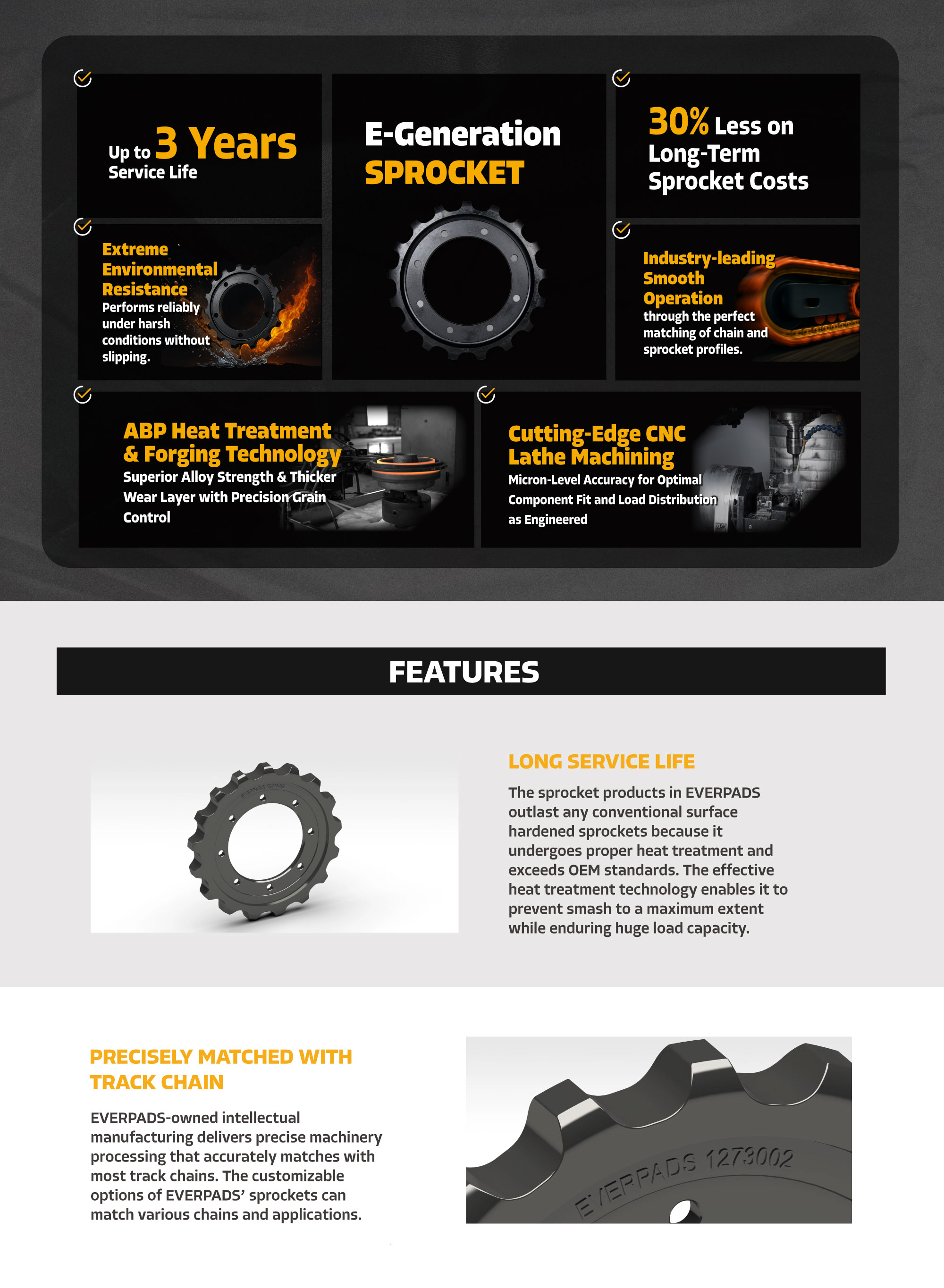 Product Feature Image