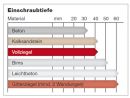 SPAX SPAX-RA, 7,5 x 60 mm, 100 Stück, Vollgewinde, Zylinderkopf, T-STAR plus T30, WIROX - 1031010750805 Thumbnail 2