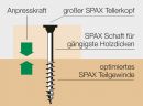 SPAX Universalschraube, Tellerkopf Teilgewinde, 5 x 77 mm, 15 Stück, T-STAR plus T20, 4CUT, WIROX - 4251010500772 Thumbnail 2