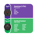 Brennenstuhl Travel Adapter USA, Japan/ Schutzkontakt Thumbnail 2