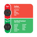 Brennenstuhl Travel Adapter Italien/Schutzkontakt Thumbnail 4