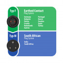 Brennenstuhl Travel Adapter Schutzkontakt/ Südafrika/Indien Thumbnail 2