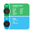Brennenstuhl Reisestecker System CH/Schutzkontakt 1508642 Thumbnail 2