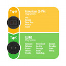 Brennenstuhl Reisestecker USA => Euro mit 2,5A Sicherung - 1508500010 Thumbnail 4