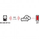 Brennenstuhl Steckdose WIFI LRF01 433, weiß (WA 3600, IP20 *DE*) - 1294840 Thumbnail 5
