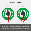 Brennenstuhl Garant G Bretec IP44 Gartenkabeltrommel 23 + 2m AT-N05V3V3-F3G1,5 V1 23m - 1183520100 Thumbnail 6
