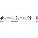 Brennenstuhl Connect Zigbee Heizkörperthermostat HT CZ 01 - 1294070 Thumbnail 5