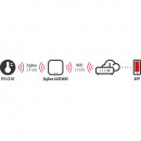 Brennenstuhl Feuchtigkeitssensor ZigBee TFS CZ 01 - 1293920 Thumbnail 3