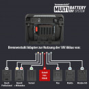 Brennenstuhl professionalLine Multi Battery LED Akku Baustrahler 3000 MA, 3150lm, IP65 - 1173700007 Thumbnail 7