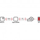 Brennenstuhl Connect Zigbee Wassermelder WM CZ 01 - 1293930 Thumbnail 5