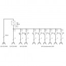 Brennenstuhl professionalLINE Gummi-Baustromverteiler BSV 5-32A FI Typ B 2m H07RN-F 5G6,0 1xCEE32A+2x16A,6x230V - 9150320068 Thumbnail 8