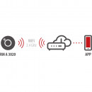 Brennenstuhl Connect WiFi Rauchwarnmelder RM A 3020 - 1290090010 Thumbnail 4