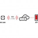 Brennenstuhl Connect WiFi Steckdose WA 3600 XS02, weiß, IP20 - 1294850100 Thumbnail 4