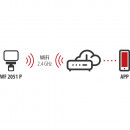Brennenstuhl Connect LED WiFi Strahler mit Infrarot-Bewegungsmelder WF 2051 P 2800lm, PIR, IP54 - 1179050020 Thumbnail 7