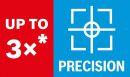 Bosch EXPERT HardCeramic X-LOCK Diamanttrennscheiben, 125 x 22.23 2608900658 Thumbnail 14