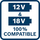Bosch Ladegerät GAL 12V/18V-80 1600A037CH Thumbnail 14