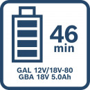 Bosch Ladegerät GAL 12V/18V-80 1600A037CH Thumbnail 2