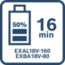 Bosch Ladegerät EXAL18V-160 1600A03D3A Thumbnail 6