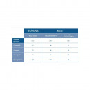 OASE 42904 Hel-X 13 Biomedium 25 l Thumbnail 6