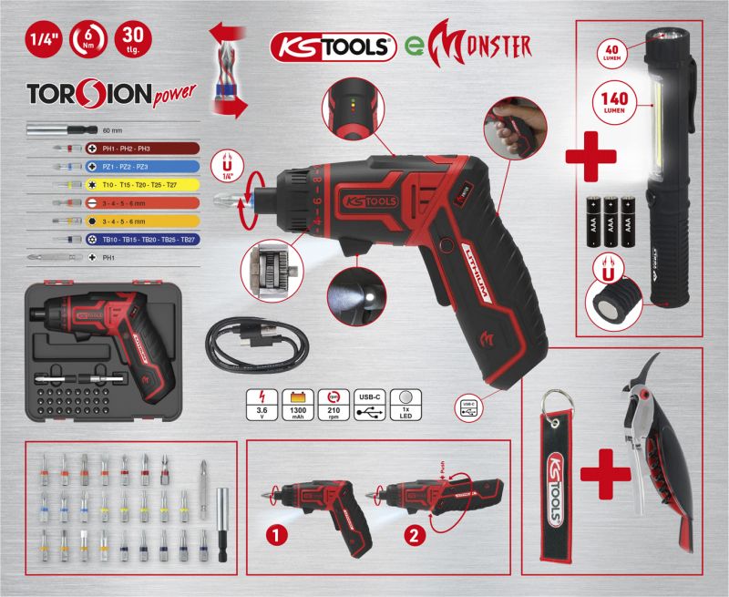Ausgelegter Inhalt eines Werkzeug-Adventskalenders