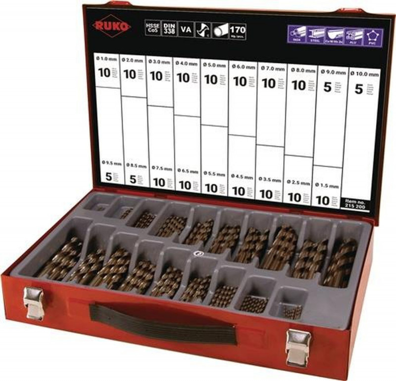 Ruko Spiralbohrermagazin (1-10 mm steigend um 0,5 mm / HSS-Co5) - 215200RO