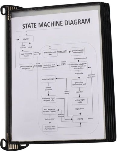Tarifold Wandhalter (5 Sichttafeln / PP schwarz) - 920300