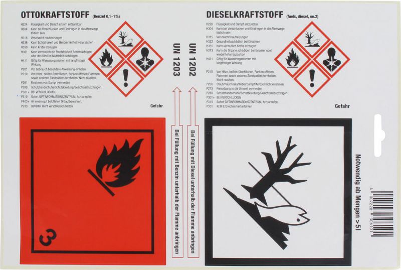 TRIUSO Kanister-Etiketten - KANISTERW