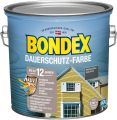 BONDEX Dauerschutz-Farbe Basaltgrau (RAL7012) 2,50 L - 466797