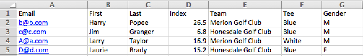golfgenius managing event or league roster via spreadsheet how to make a roster in excel