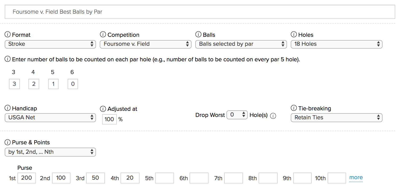 Popular Tournament Formats on Golf Trips