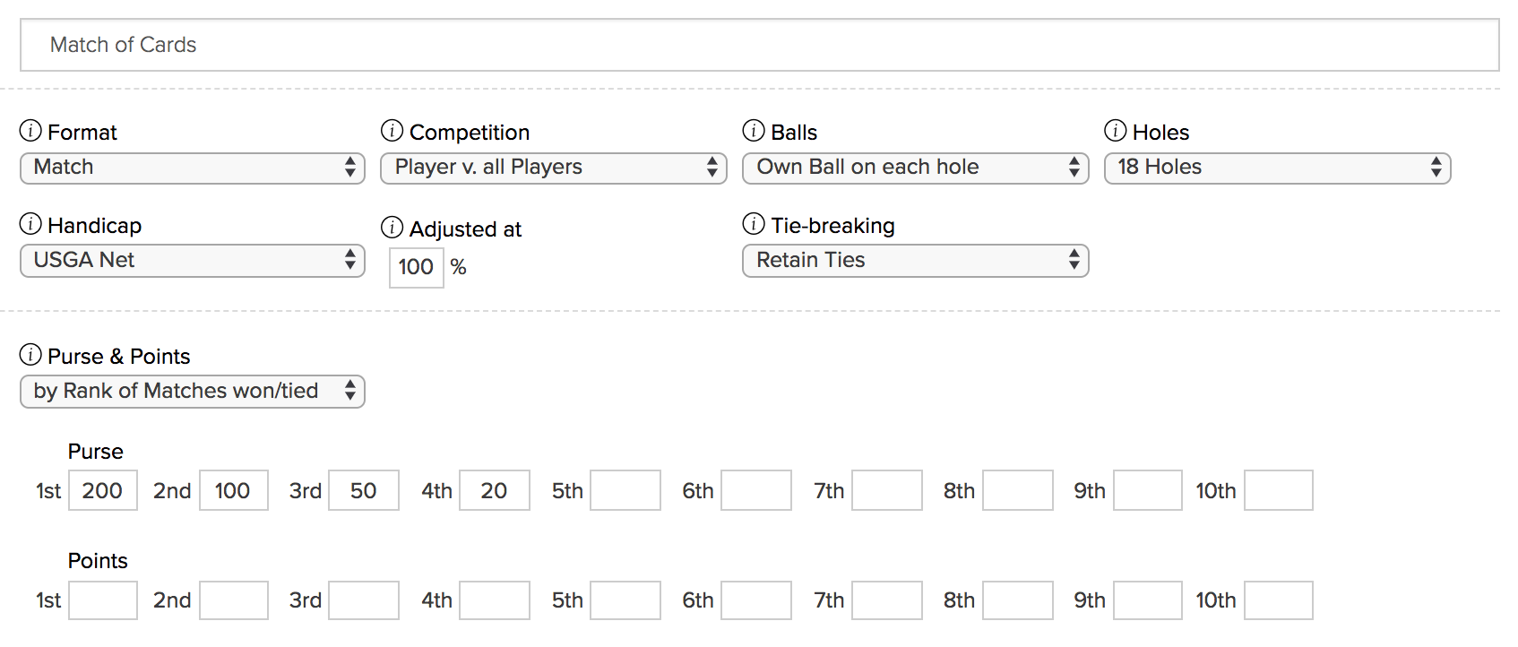 Popular Tournament Formats on Golf Trips