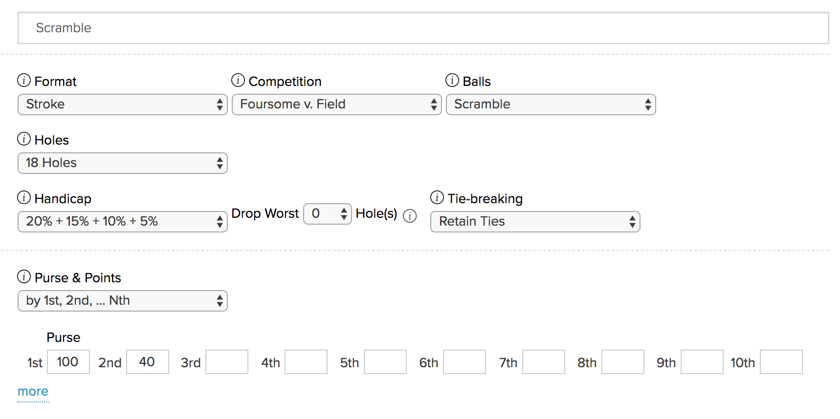 Popular Tournament Formats on Golf Trips