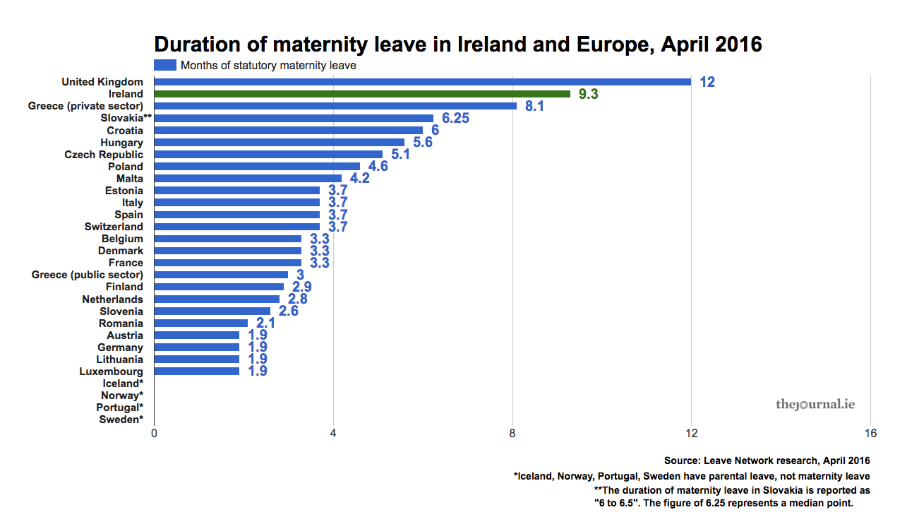 You know nothing significado en español How to earn extra money while on maternity leave uk