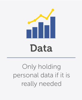 Only hold the data you need to