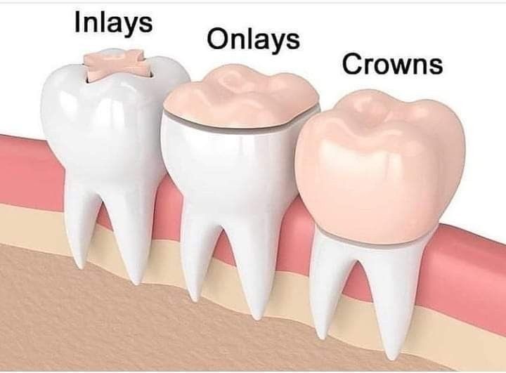 Our Treatments