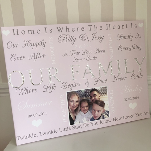 Word Art Pictures Sparkle GLITTER Frame Quotes Friends Are Like Stars