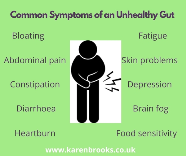 Healthy Gut, Healthy Body, Healthy Mind