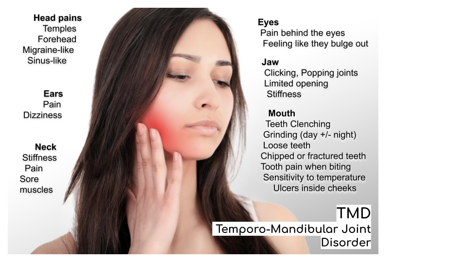 Effective Treatment For Headaches & Jaw Problems at Eyes & Smiles