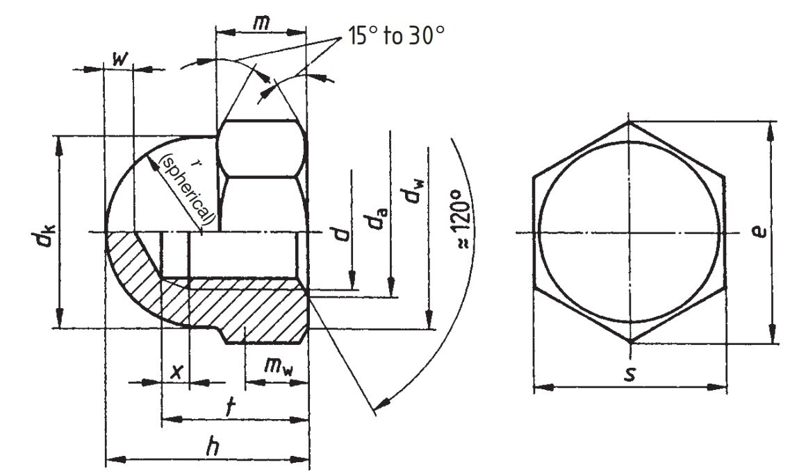 DIN 1587 Cap Nut